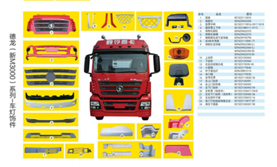 De'Longhi M3000 Car Lighting