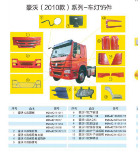 Howo 2010 Car Lighting