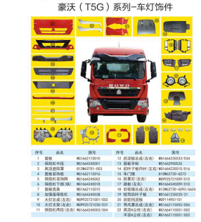 Howo T5G Series Car Lighting