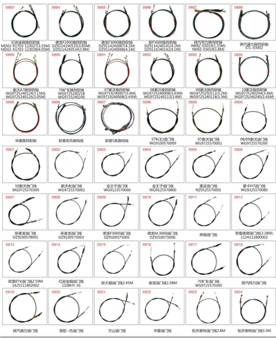 Shift Flexible Shaft Throttle Cable